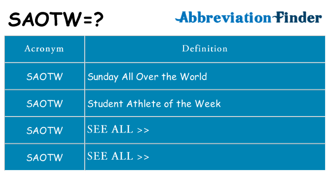 What does saotw stand for