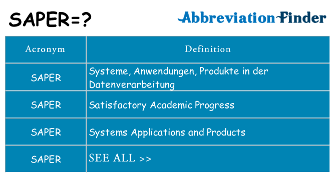 What does saper stand for