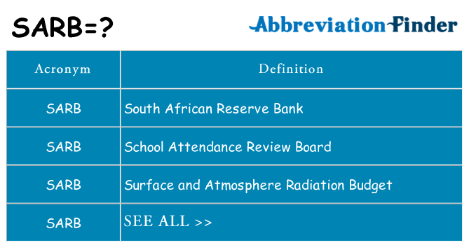 What does sarb stand for