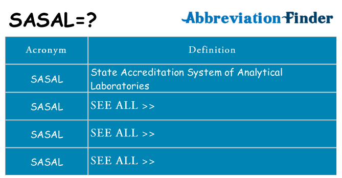 What does sasal stand for