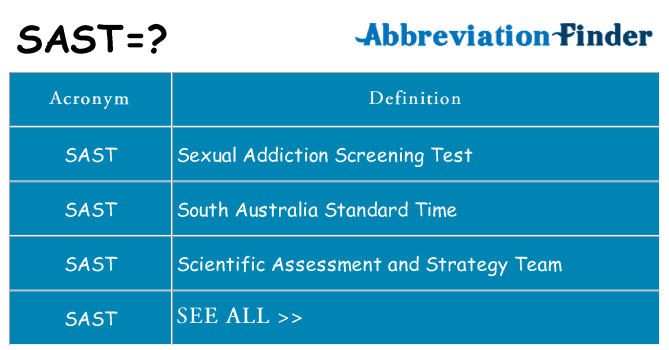 What does sast stand for