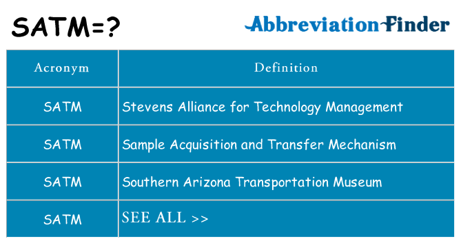 What does satm stand for