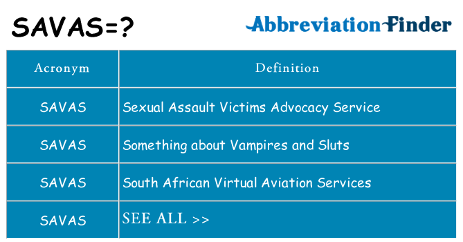 What does savas stand for