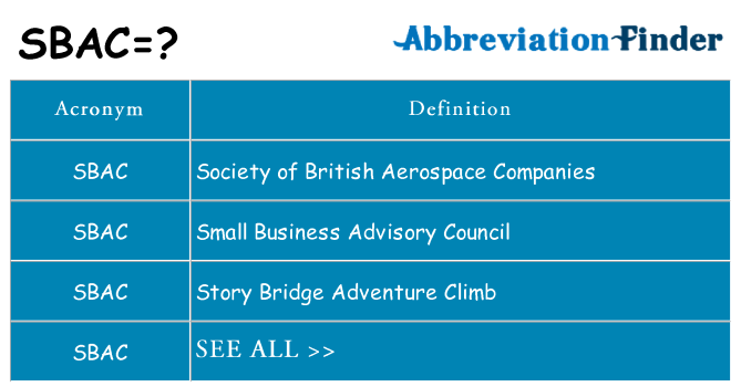 What does sbac stand for