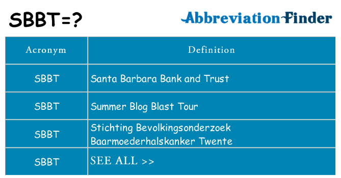 What does sbbt stand for