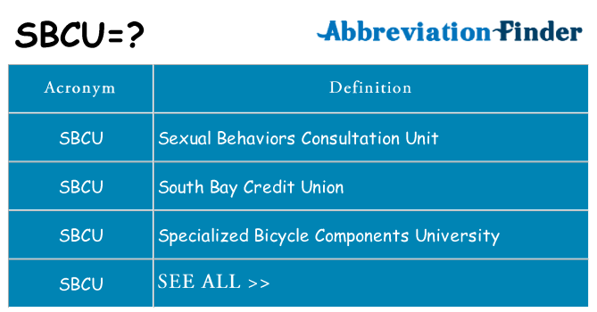 What does sbcu stand for