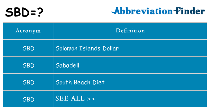 What does SBD mean?