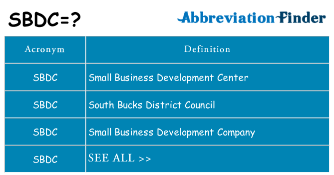 What does sbdc stand for