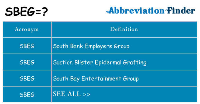 What does sbeg stand for