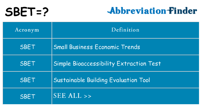 What does sbet stand for