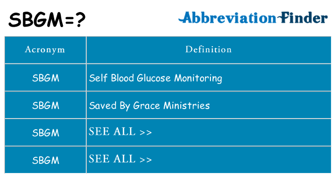 What does sbgm stand for