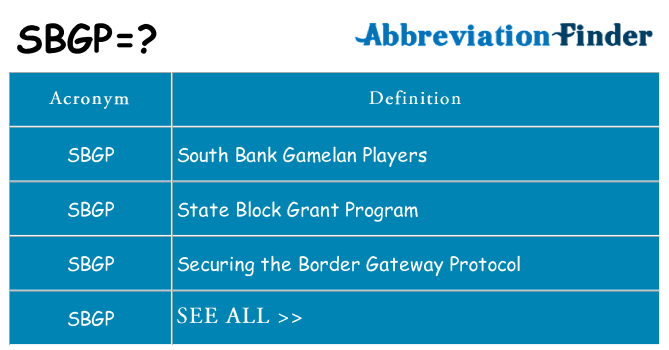 What does sbgp stand for