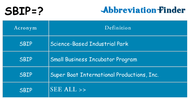 What does sbip stand for