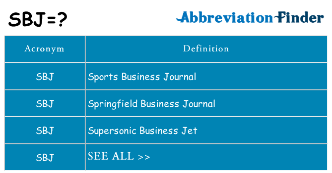 What does sbj stand for