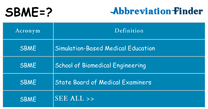 What does sbme stand for