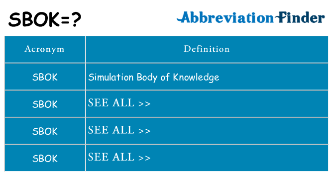 What does sbok stand for