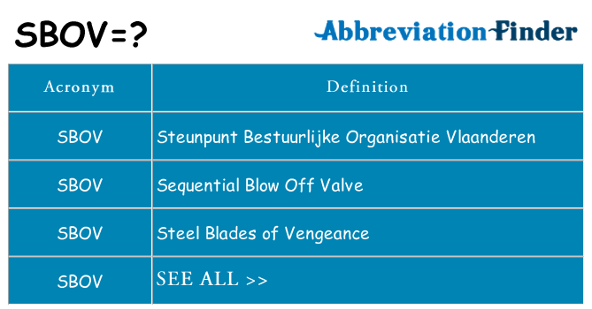 What does sbov stand for