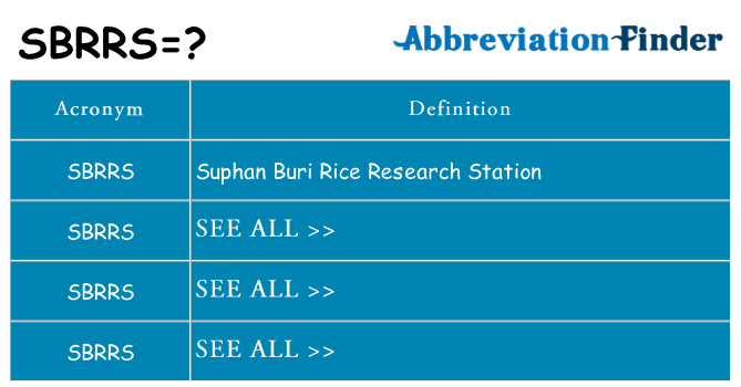 What does sbrrs stand for