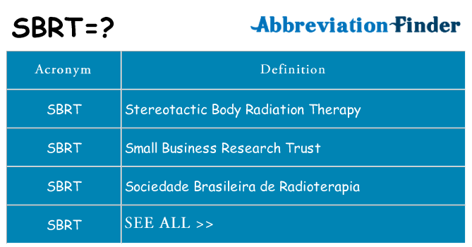 What does sbrt stand for