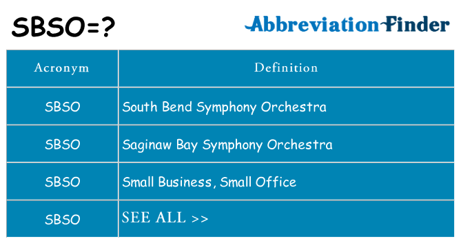 What does sbso stand for
