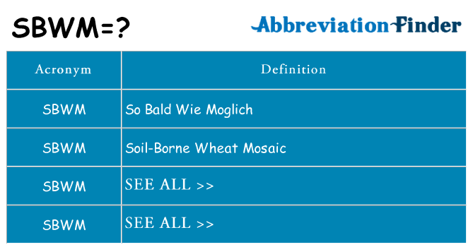 What does sbwm stand for