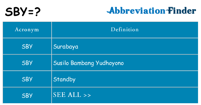 What does sby stand for