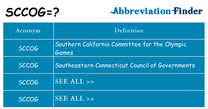 What does sccog stand for