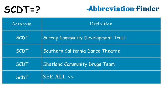 What does scdt stand for