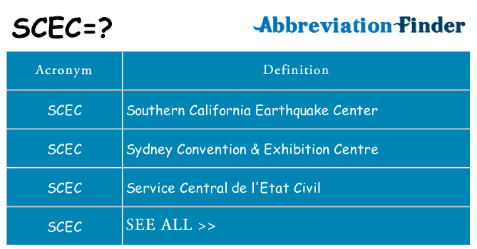 What does scec stand for