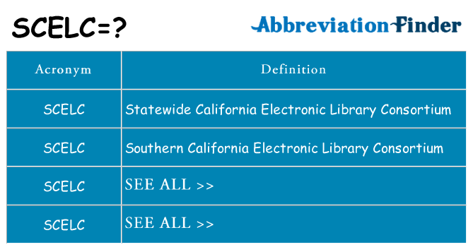 What does scelc stand for
