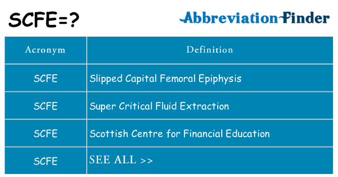 What does scfe stand for