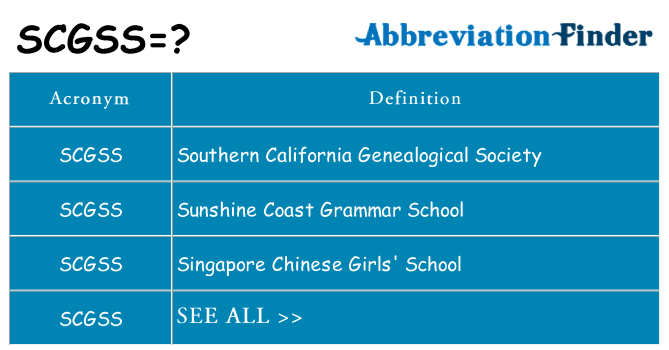 What does scgss stand for