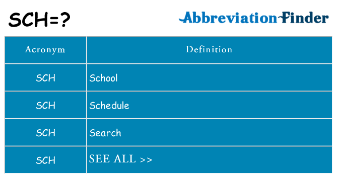 what-does-sch-mean