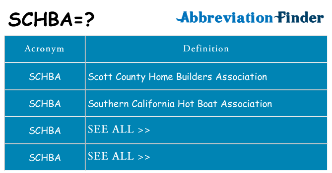 What does schba stand for