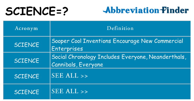 what-does-science-mean-science-definitions-abbreviation-finder