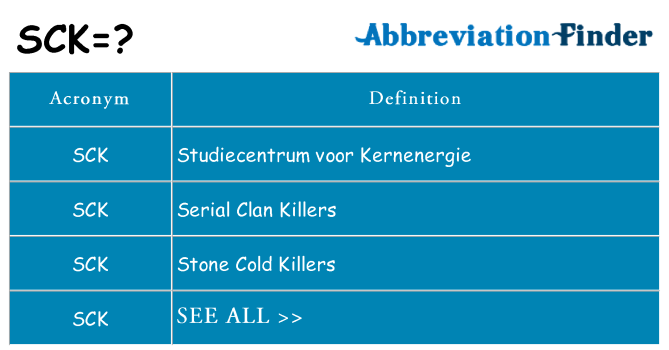 What does sck stand for