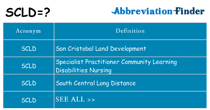 What does scld stand for