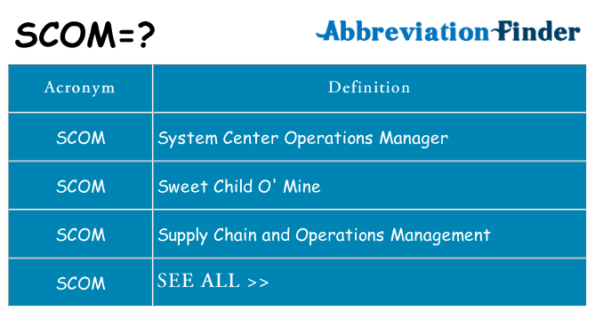 What does scom stand for