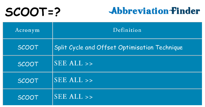 What does scoot stand for