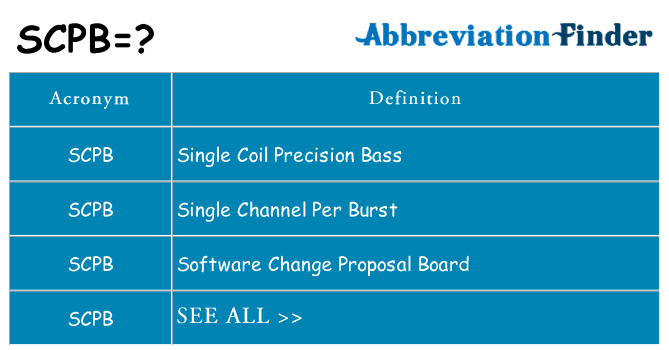 What does scpb stand for