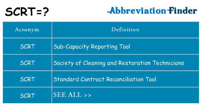 What does scrt stand for