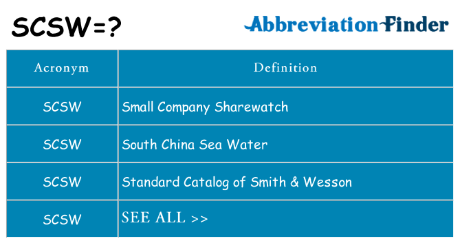 What does scsw stand for