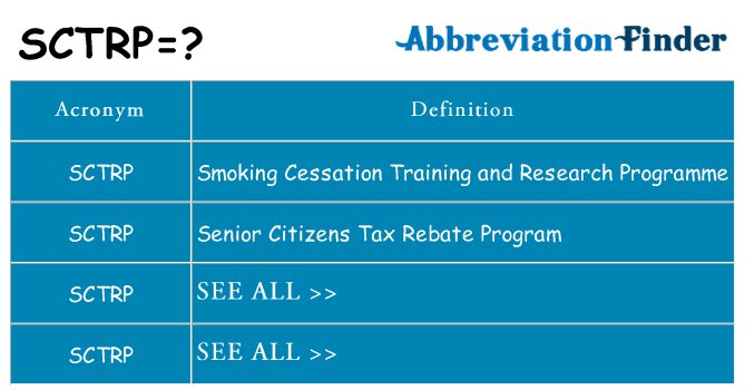 What does sctrp stand for