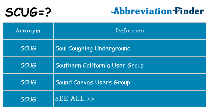 What does scug stand for
