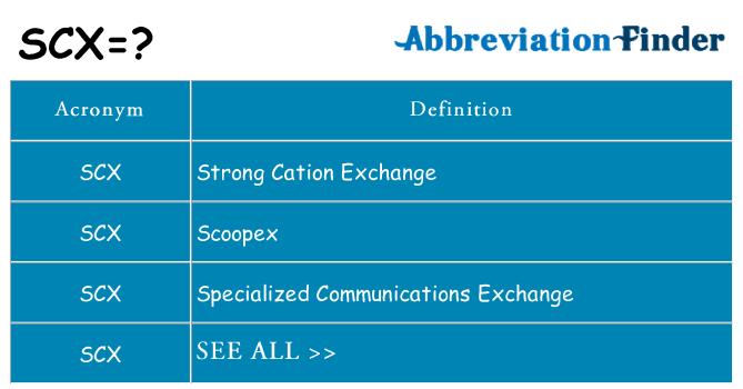 What does scx stand for