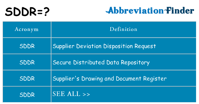 What does sddr stand for