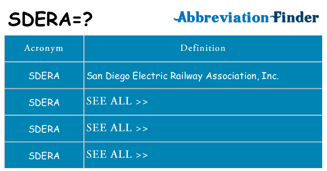 What does sdera stand for