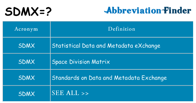 What does sdmx stand for