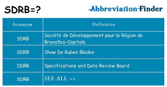 What does sdrb stand for