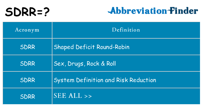 What does sdrr stand for